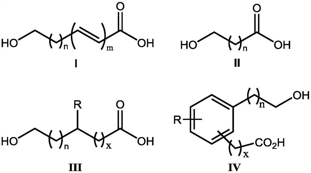 Application of hydroxy carboxylic acid compound in preventing and treating plant diseases