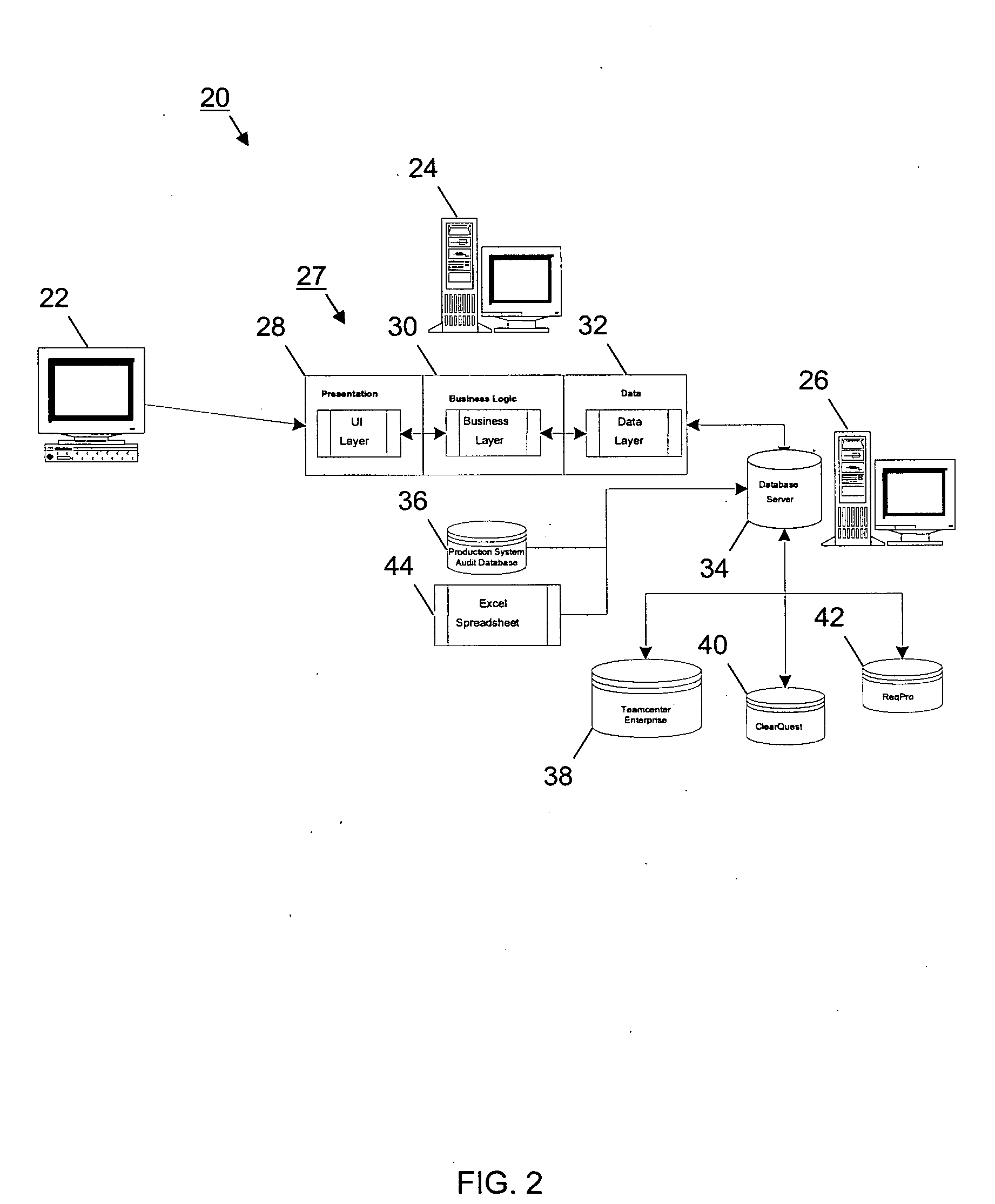 Critical parameter/requirements management process and environment