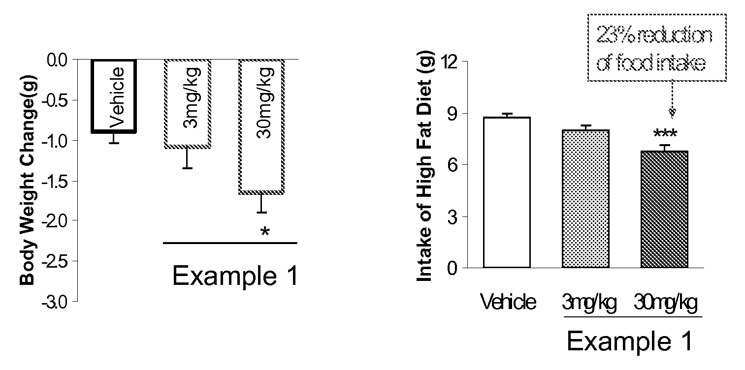 SUBSTITUTED PHENOXY THIAZOLIDINEDIONES AS ESTROGEN RELATED RECEPTOR-alpha MODULATORS