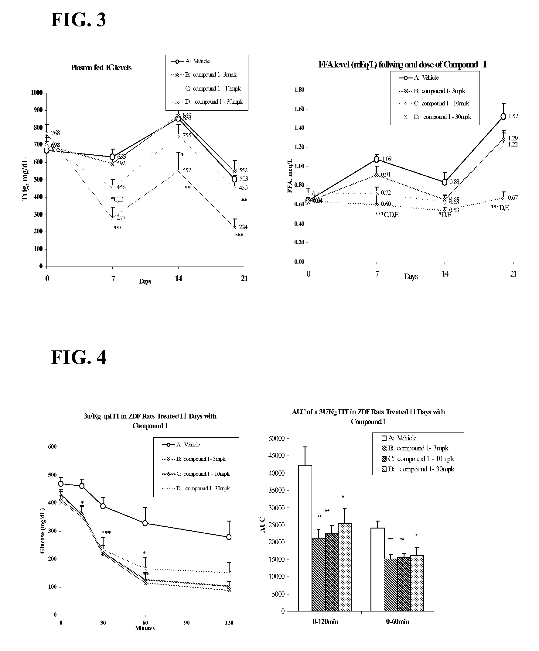 SUBSTITUTED PHENOXY THIAZOLIDINEDIONES AS ESTROGEN RELATED RECEPTOR-alpha MODULATORS