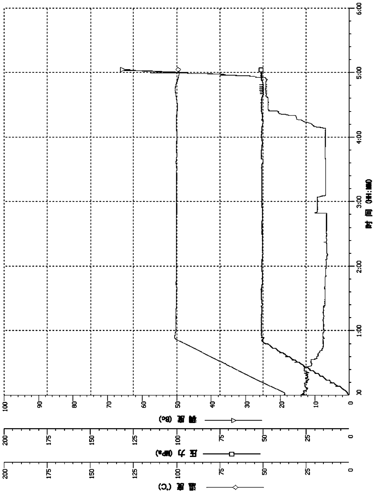 Polymer latex coagulant for oil-absorbing swelling of cement-based materials