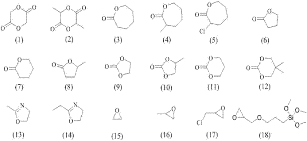 Main chain degradation type zinc polyacrylate resin prepared by post-grafting method, and method and application of main chain degradation type zinc polyacrylate resin