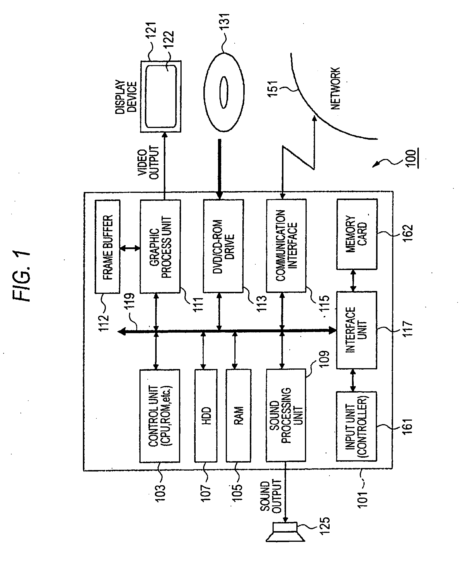 Image generating apparatus, method of generating image, program, and recording medium