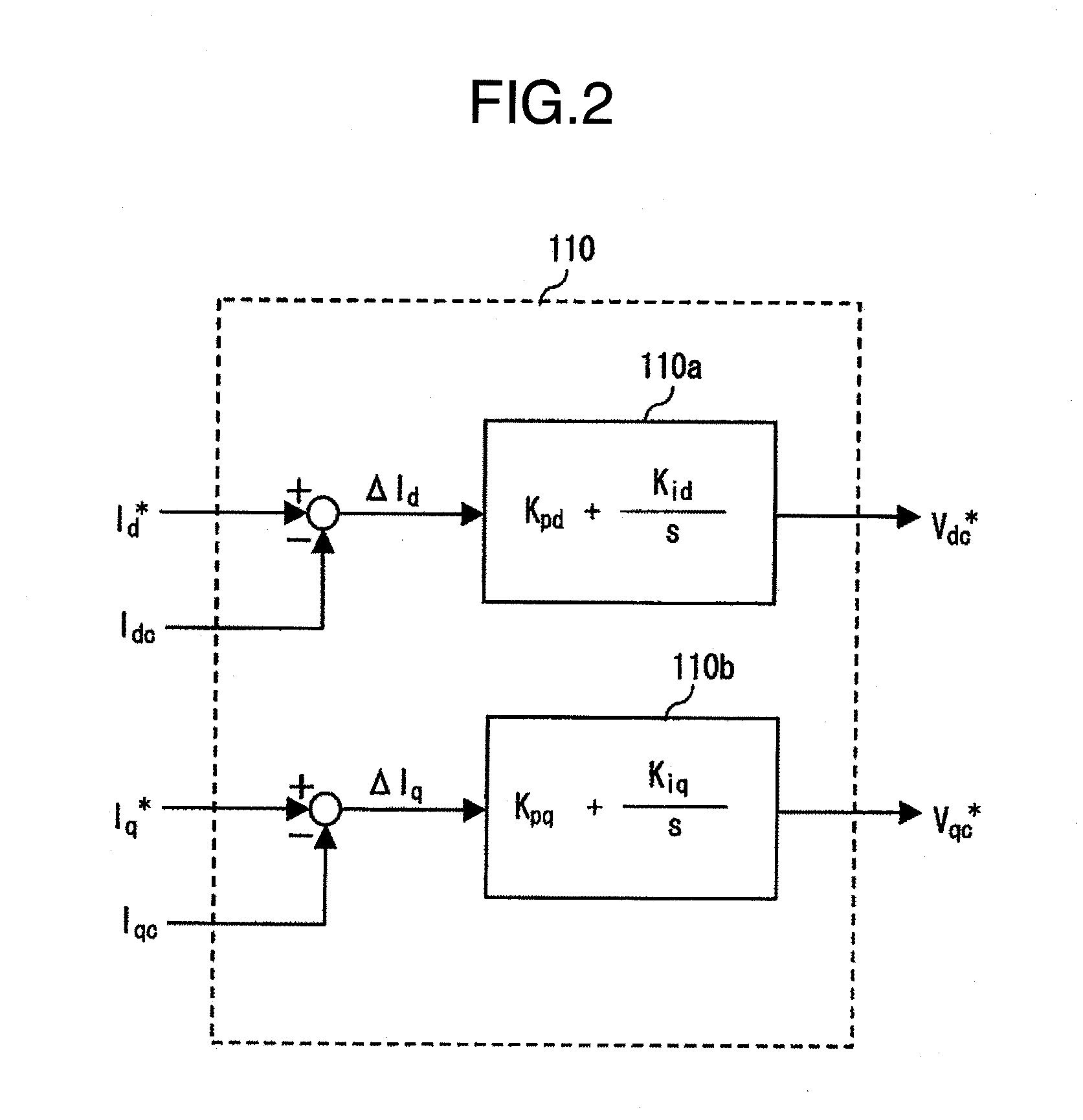 Control apparatus for permanent magnet motor