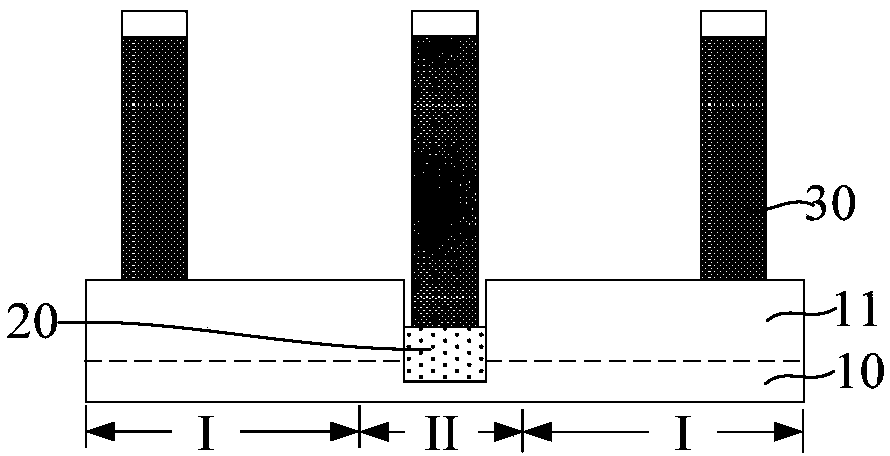 Semiconductor structure and forming method thereof