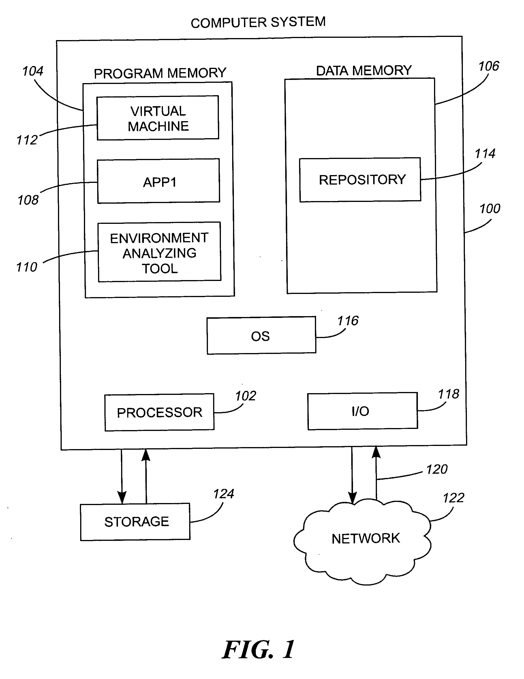 Method and system for finding evolving regions in graphs without persistent node identity