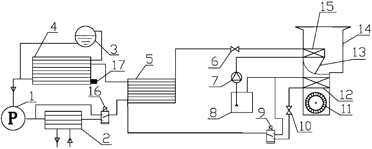 An intercooling heat pump combined system for a hybrid vehicle and a cooling and heating method thereof