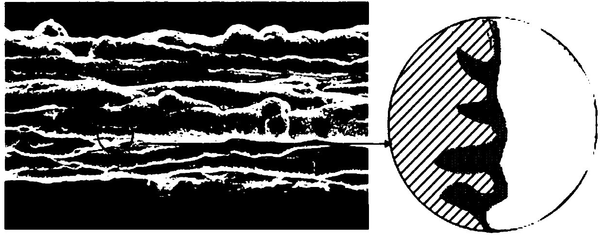 A kind of graphene-copper composite fiber and preparation method thereof