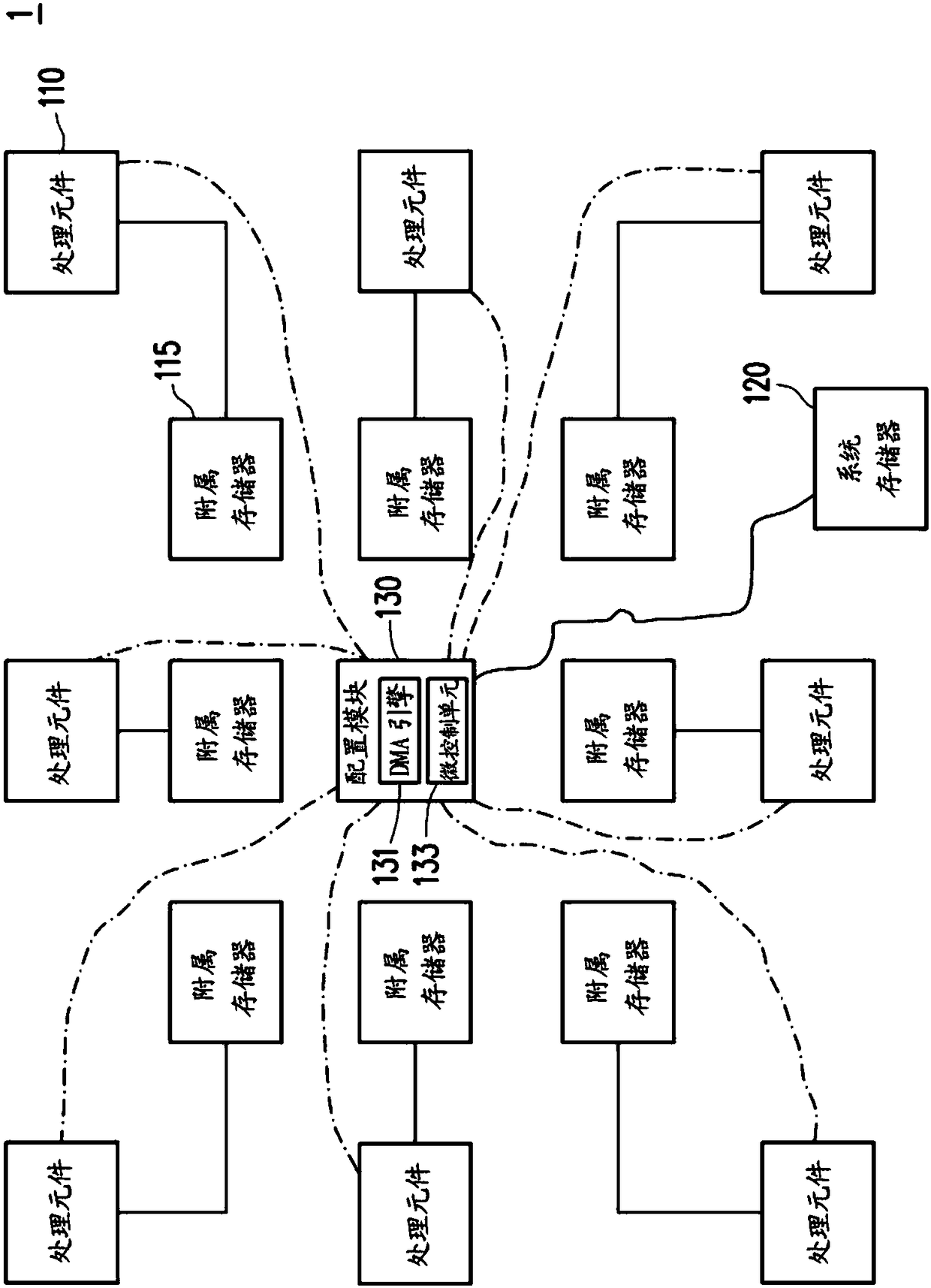 Processing circuit and neural network operating method thereof