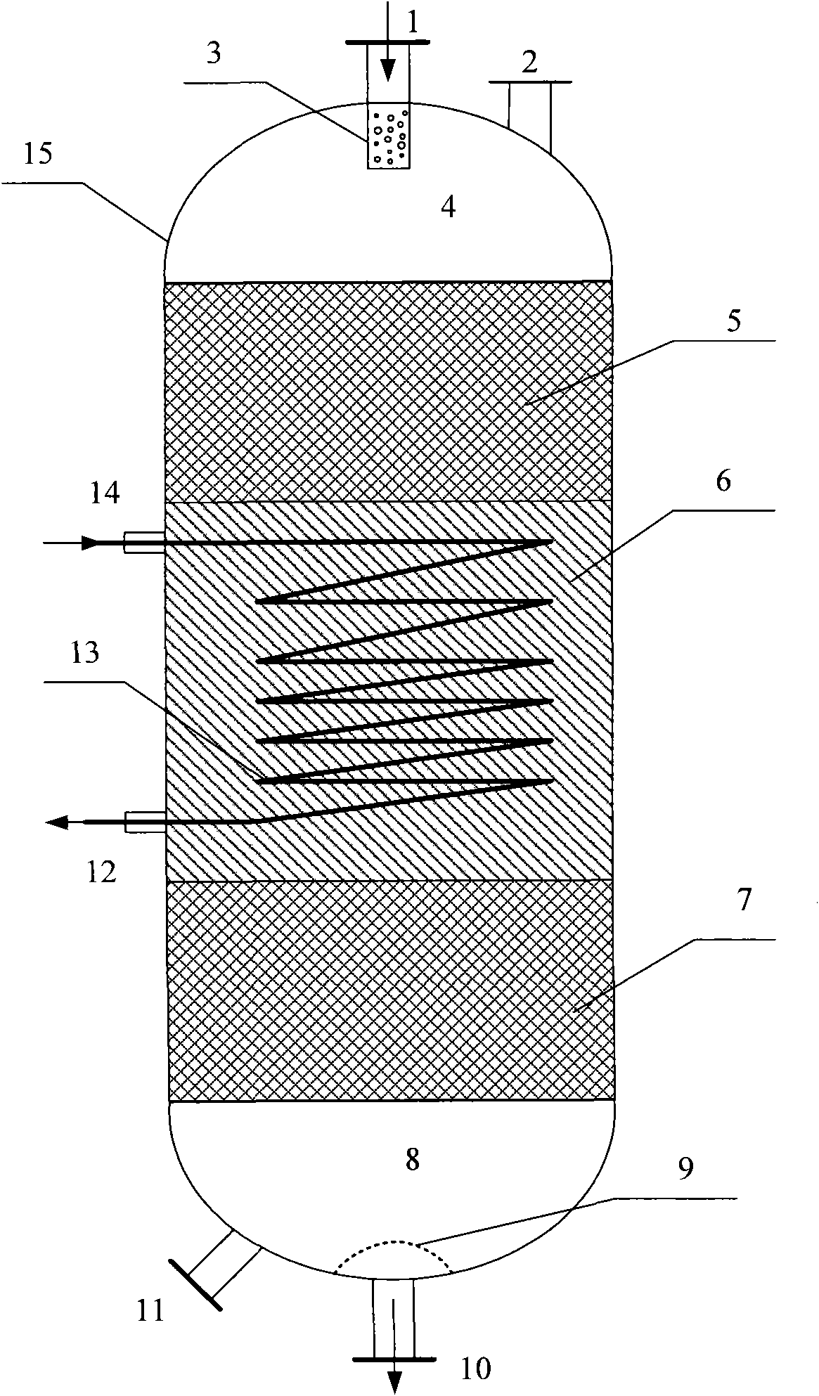 Method for preparing oxalate through CO catalytic coupling reaction