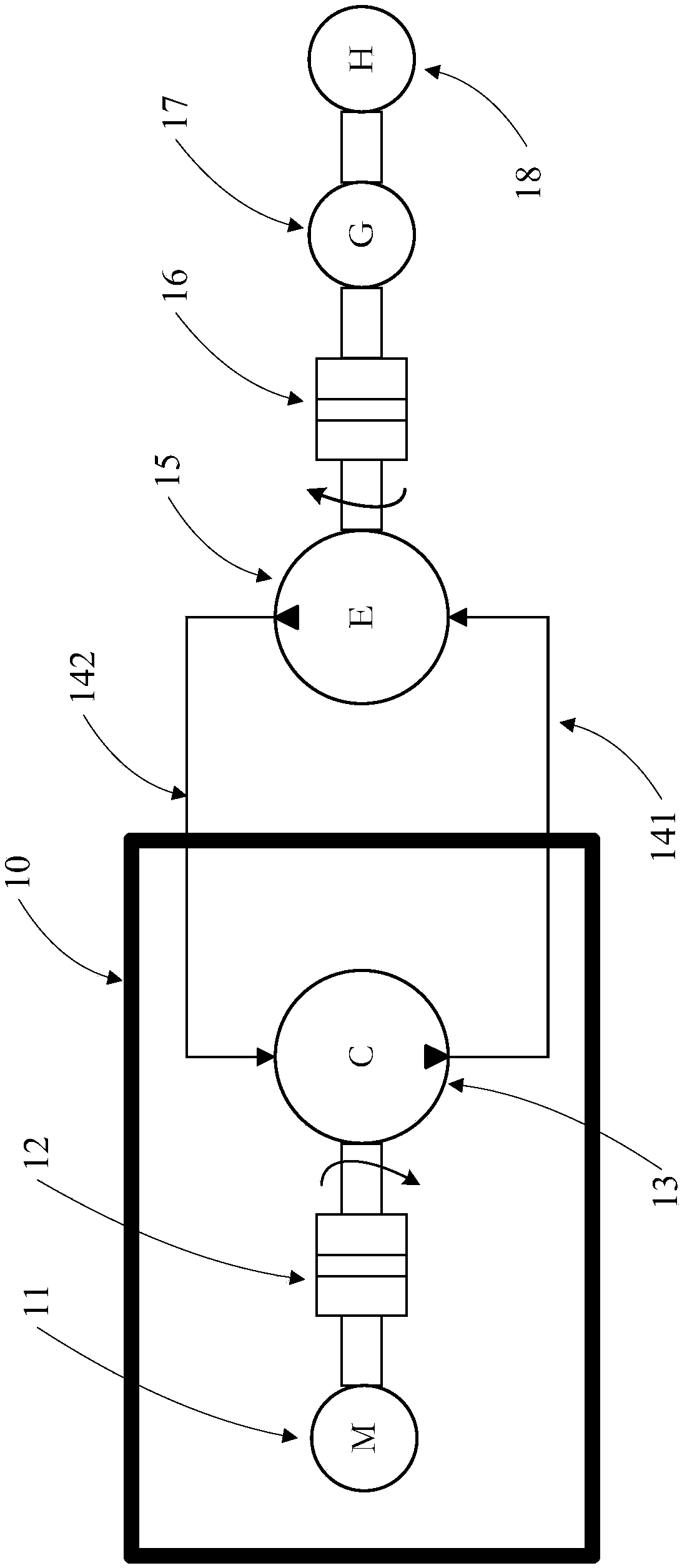 EMC testing system applicable to rotary load and testing method thereof