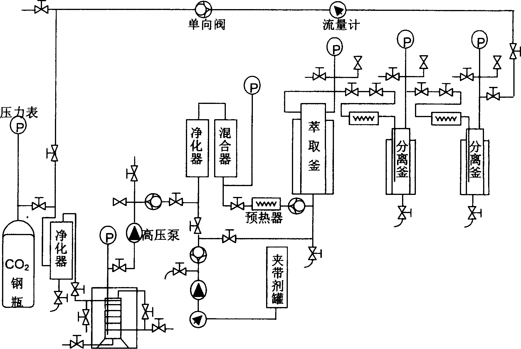 Preparation method of seaweed antioxidation active component