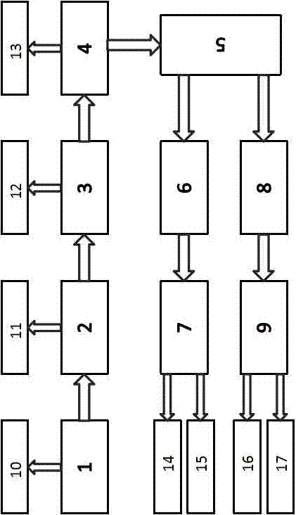 Waste power lithium battery automated splitting all-components clean recovery method