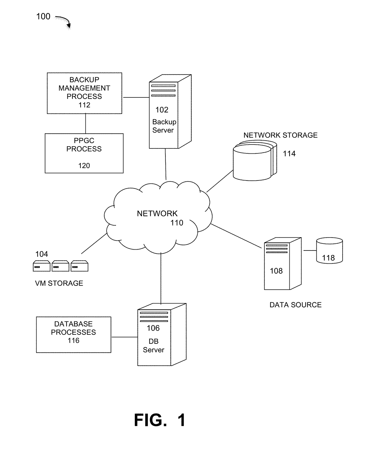 Efficient physical garbage collection using a perfect hash vector