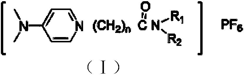 Application of functional ionic liquid and method for extracting lithium from salt lake brine