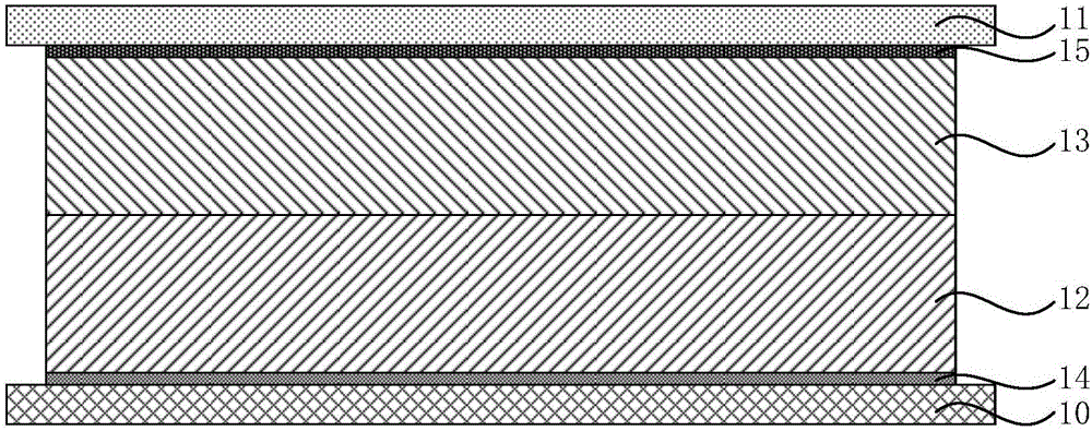 Liquid crystal display panel and making method thereof