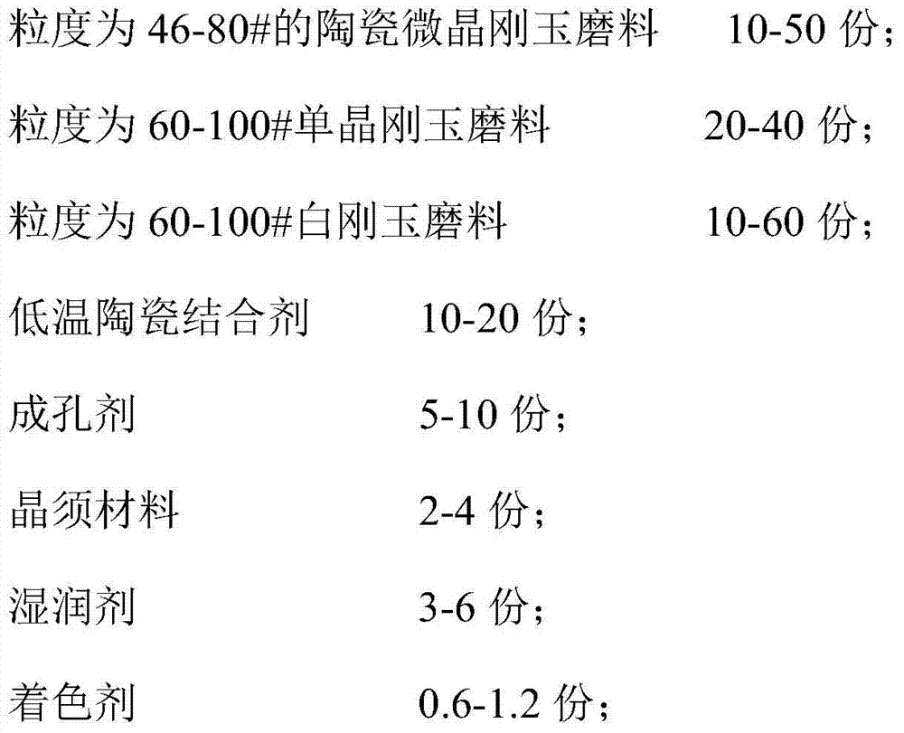 Ceramic microcrystal fused alumina grinding wheel for crankshaft grinding and manufacturing method thereof