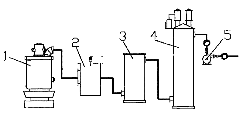 Technology for producing cooled coal gas with no discharge of phenolic water