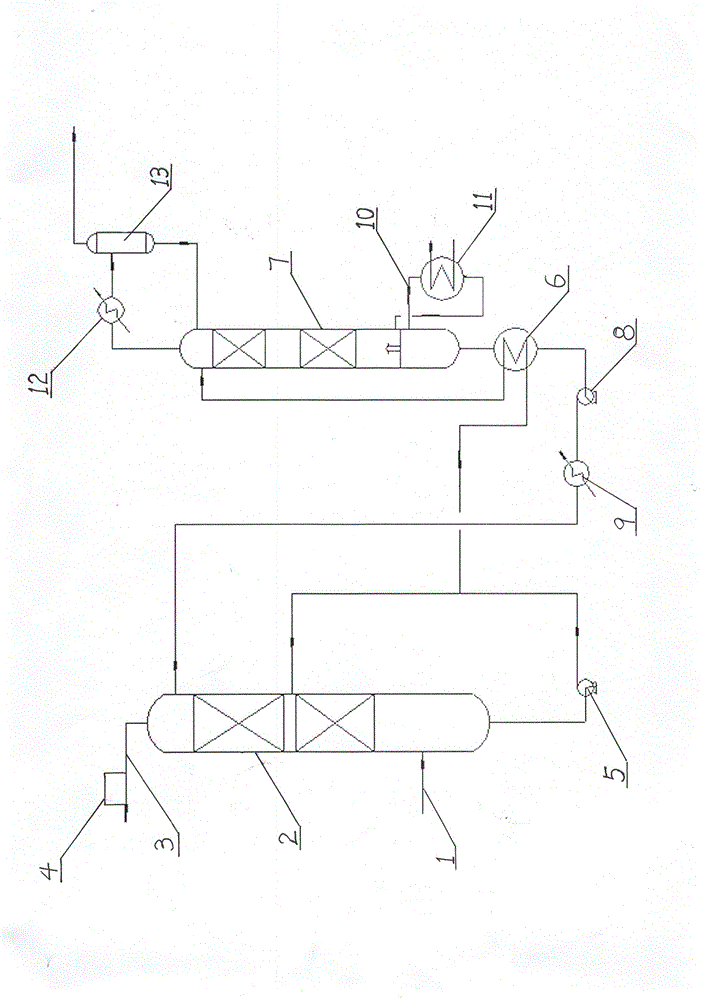 Exhaust gas desulfurization process