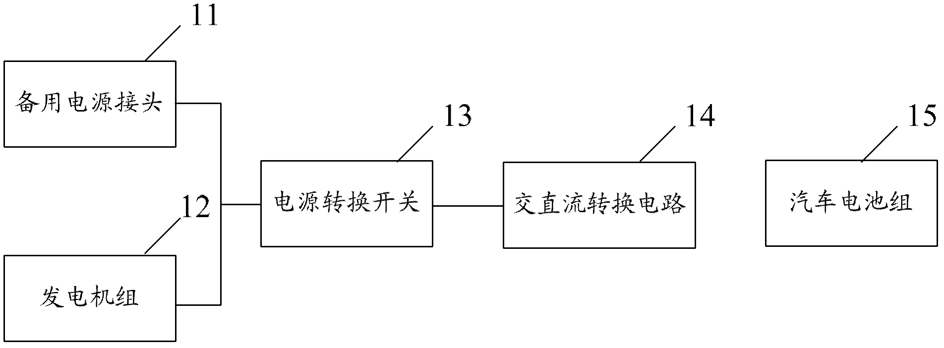 Vehicle self-contained refrigeration machine set