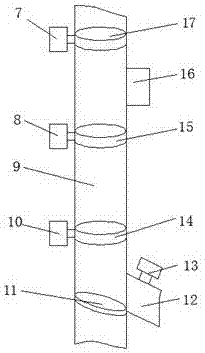 Waste water treatment pipe for building