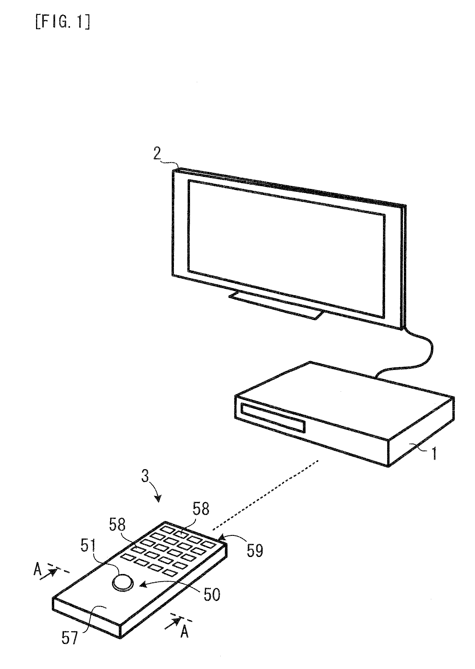 Input controller used together with pointing device and input control method