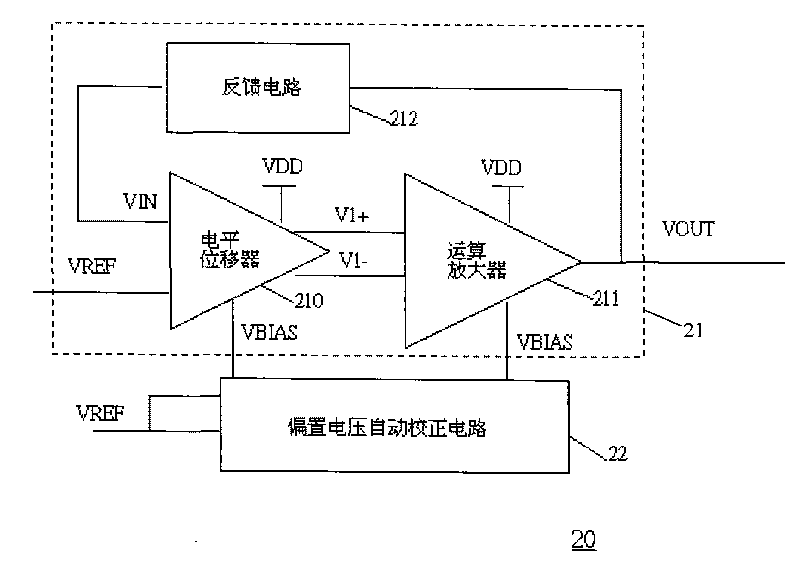 Auto-bias voltage stabilizing circuit