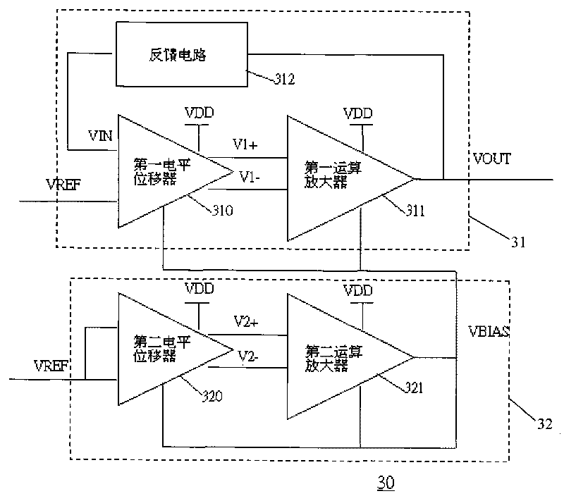 Auto-bias voltage stabilizing circuit