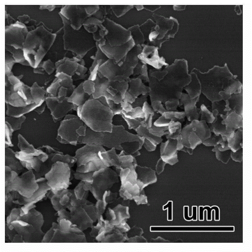 Graphene-based composite material with surface coated by mesoporous silica and loaded with noble metal nanoparticles, as well as preparation method and application of graphene-based composite material