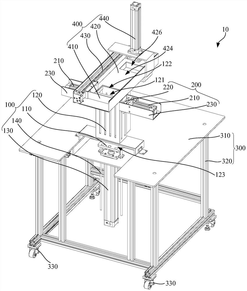 Mask packaging device and mask production equipment