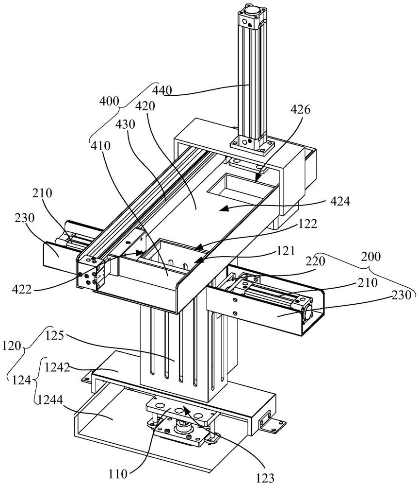 Mask packaging device and mask production equipment