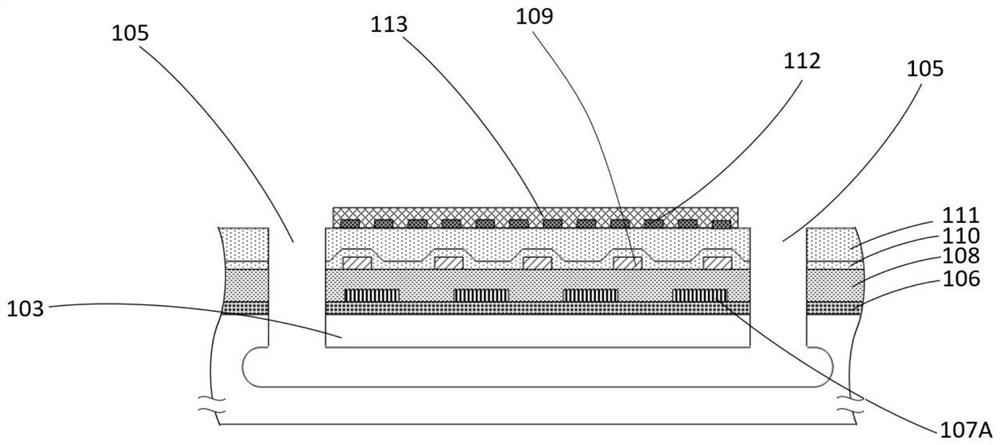 Gas detection device and manufacturing method thereof