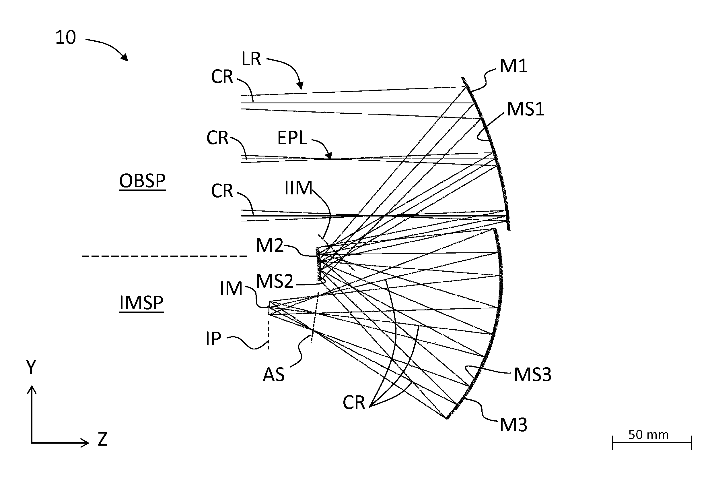 Three-mirror anastigmat with at least one non-rotationally symmetric mirror