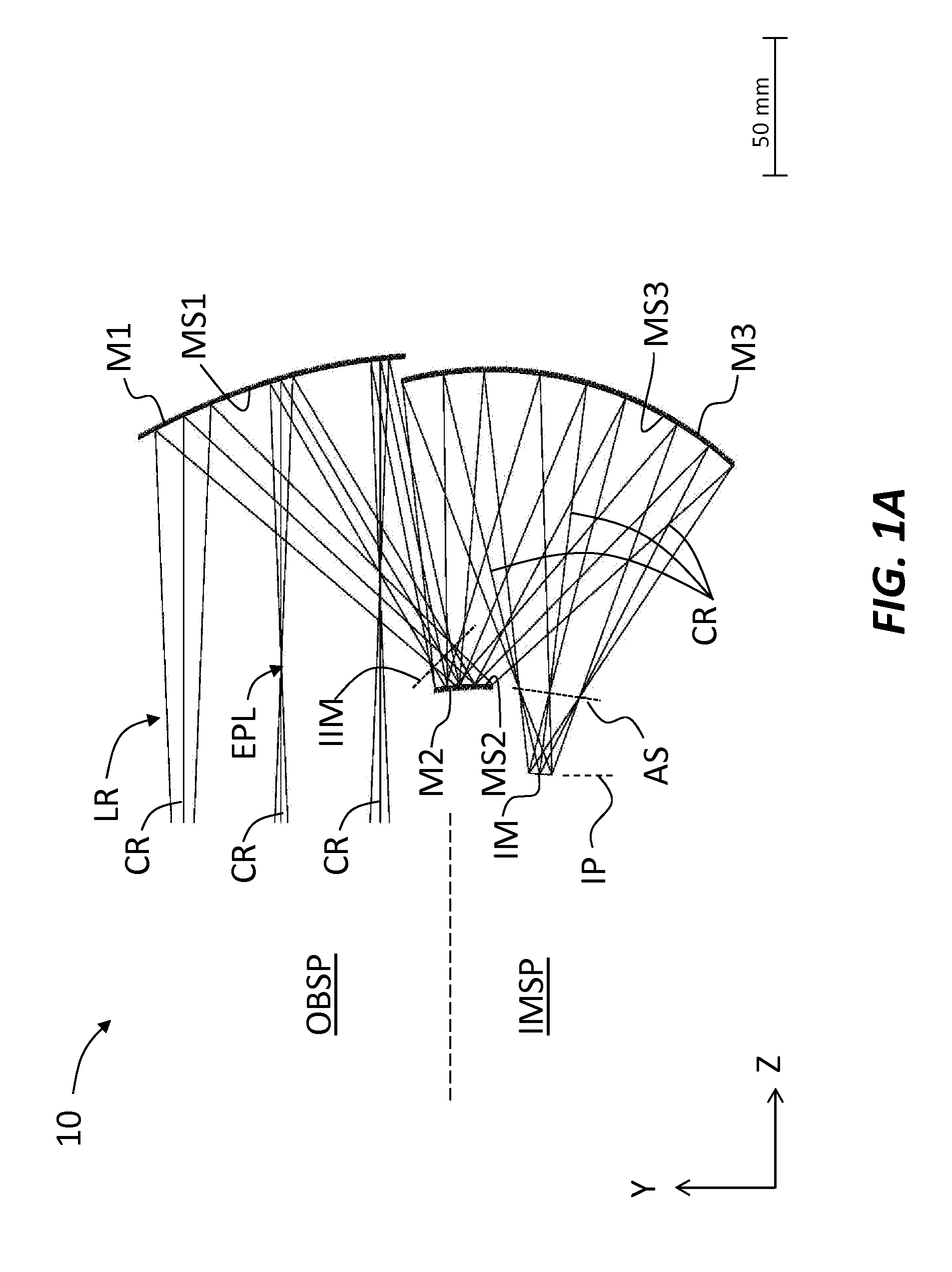 Three-mirror anastigmat with at least one non-rotationally symmetric mirror