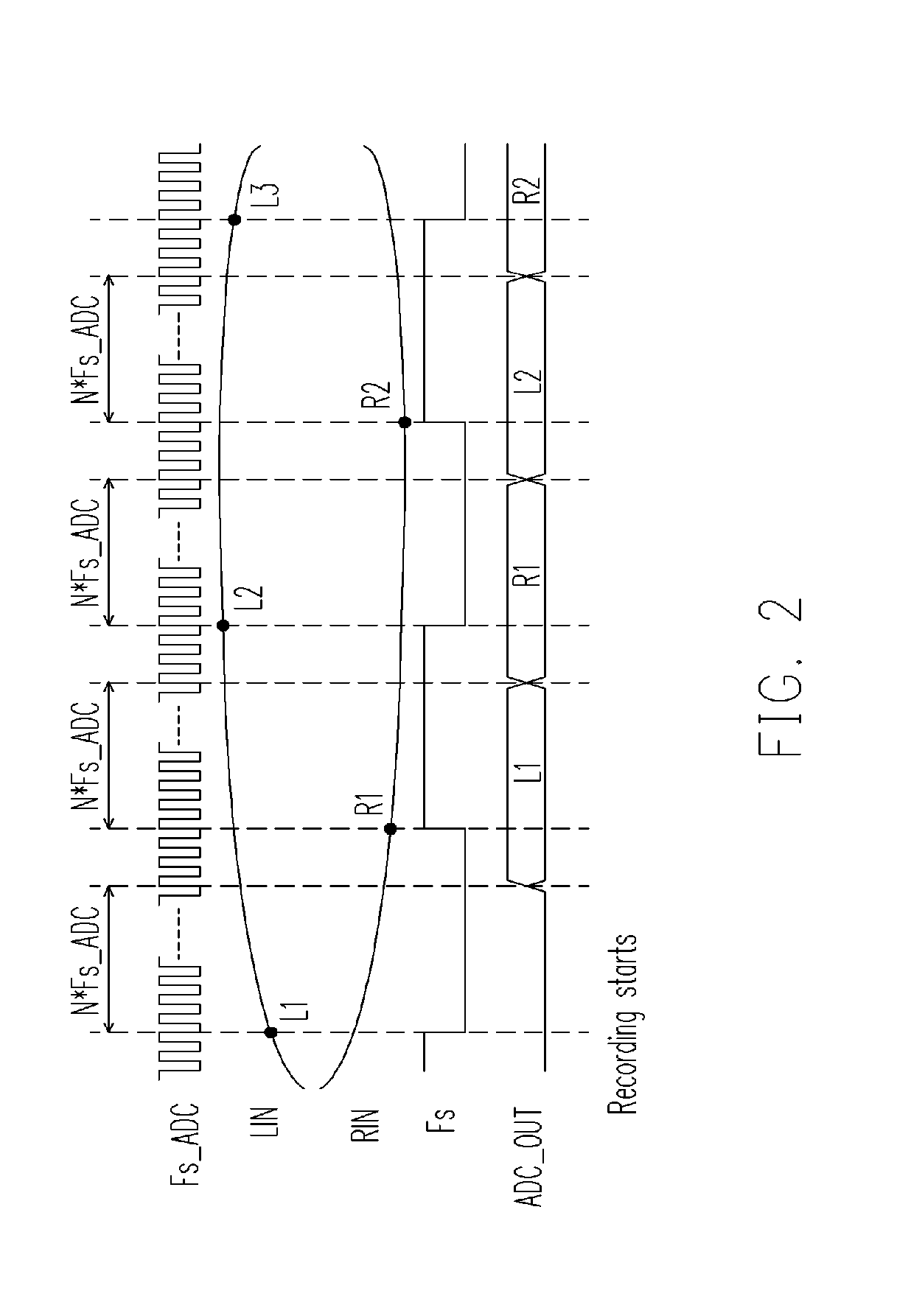 Voice-recording apparatus and voice-band audio codec