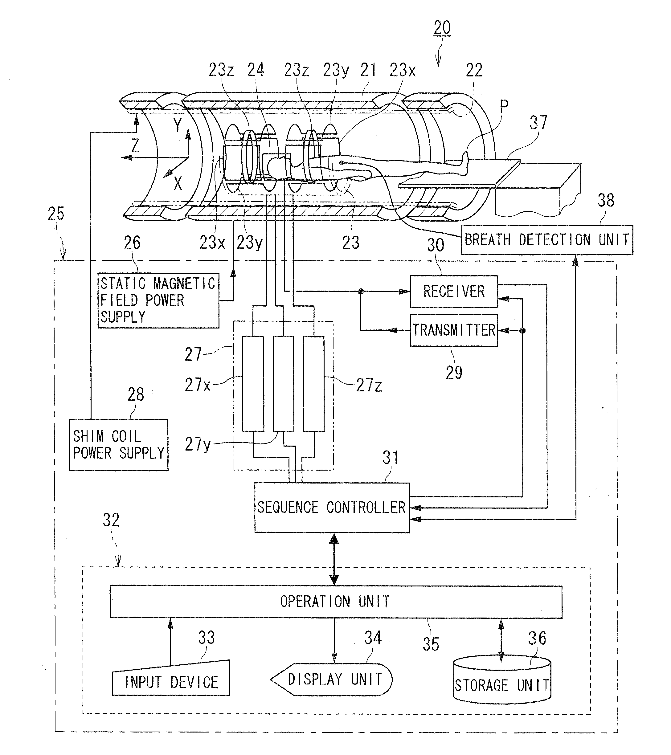 Magnetic resonance imaging apparatus and magnetic resonance imaging method