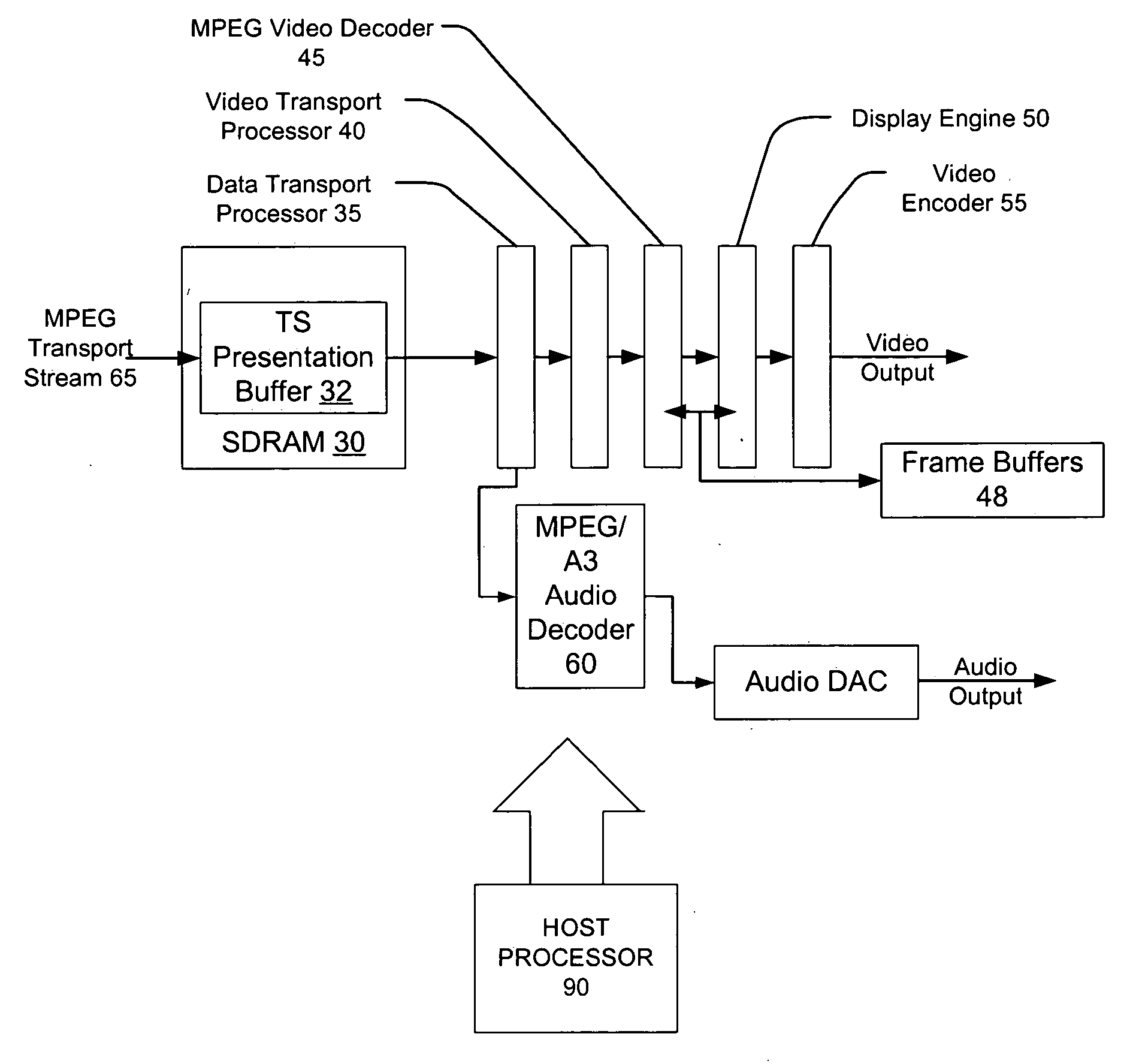 Pixel reordering and selection logic