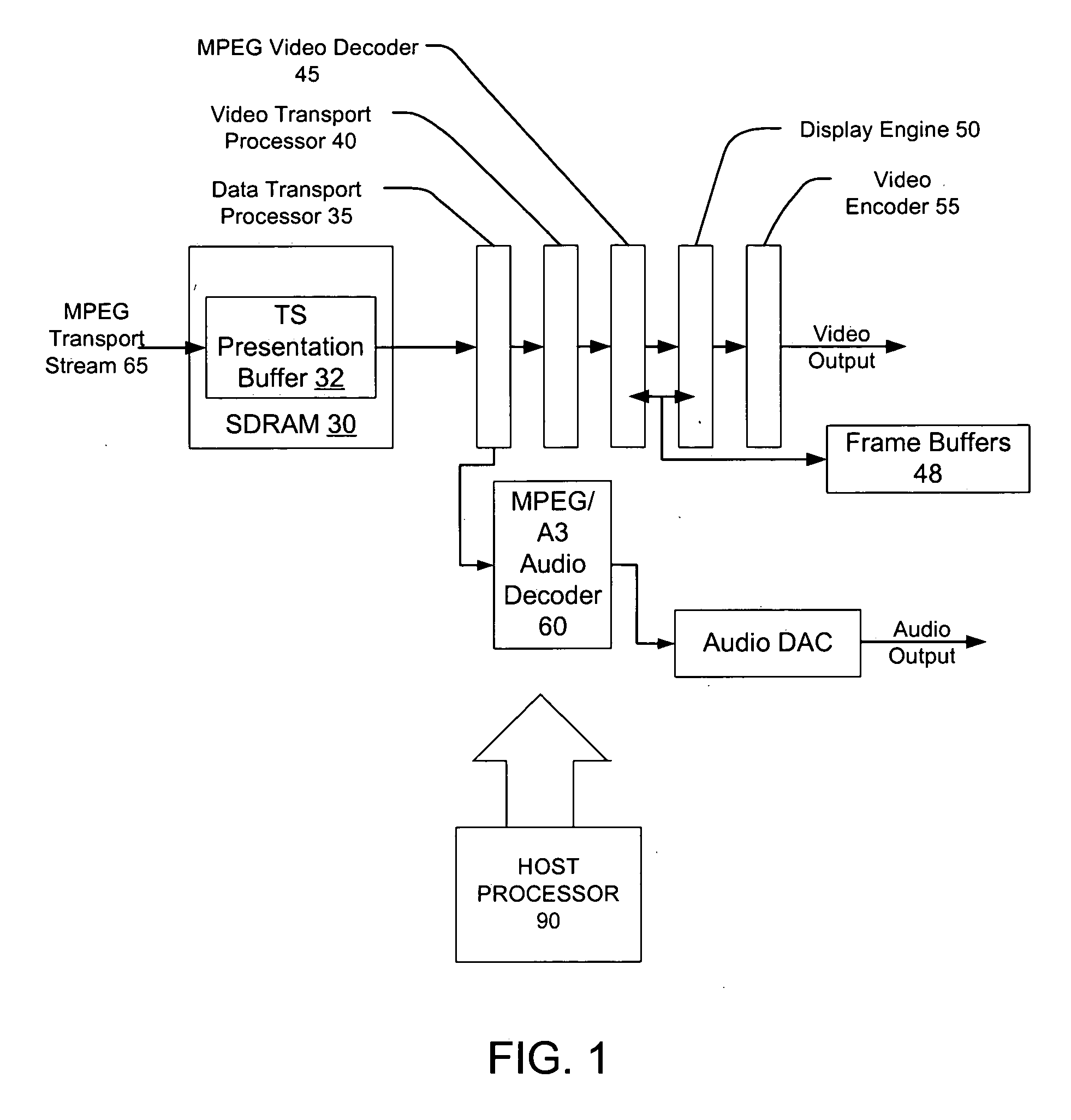 Pixel reordering and selection logic