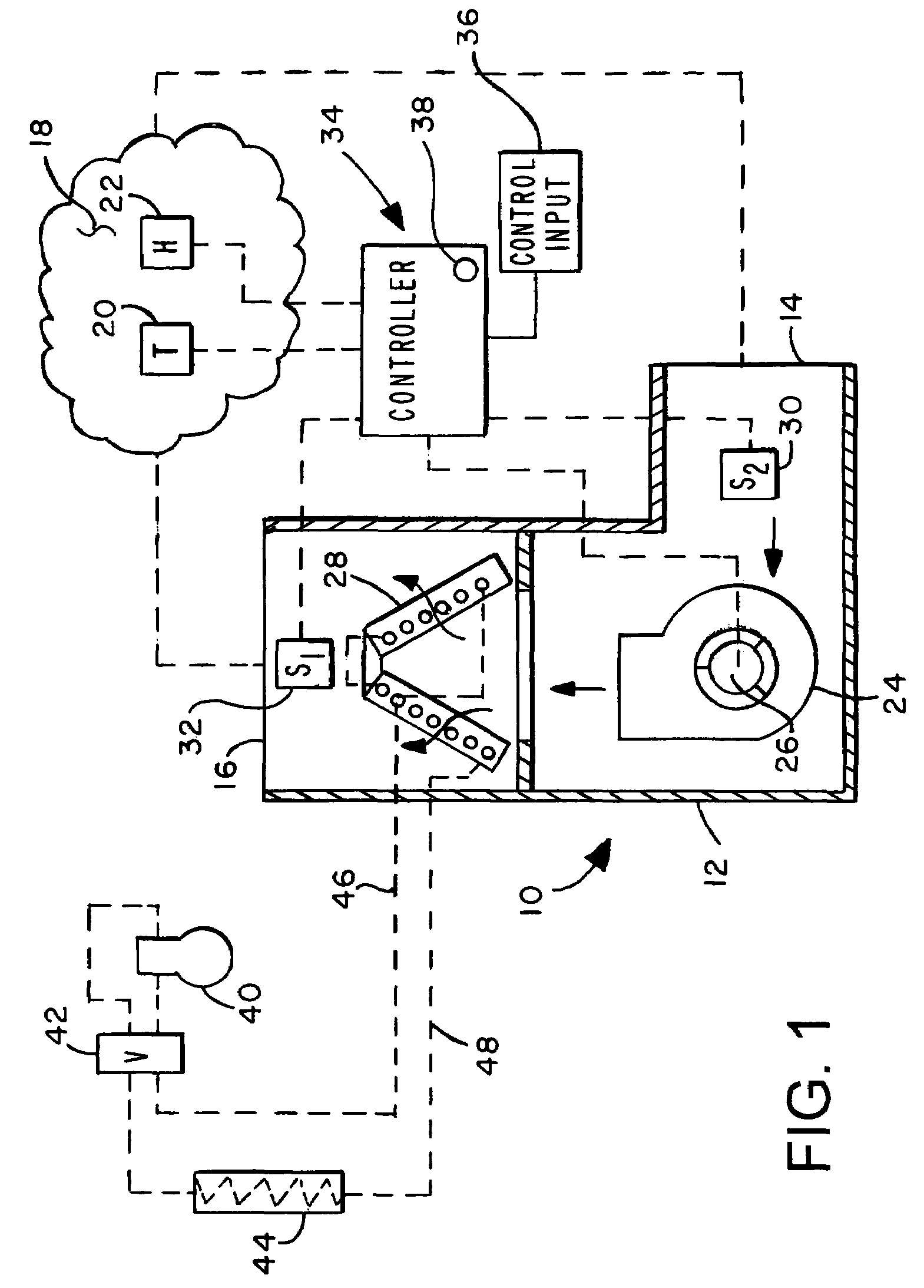 Controlling airflow in an air conditioning system for control of system discharge temperature and humidity