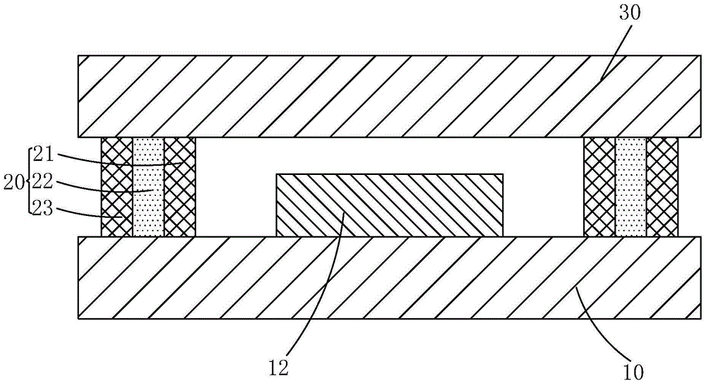 Packaging structure and method of display panel