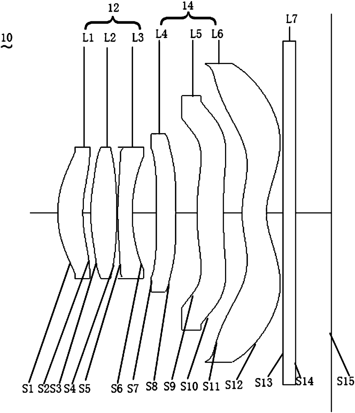 Imaging system and electronic device