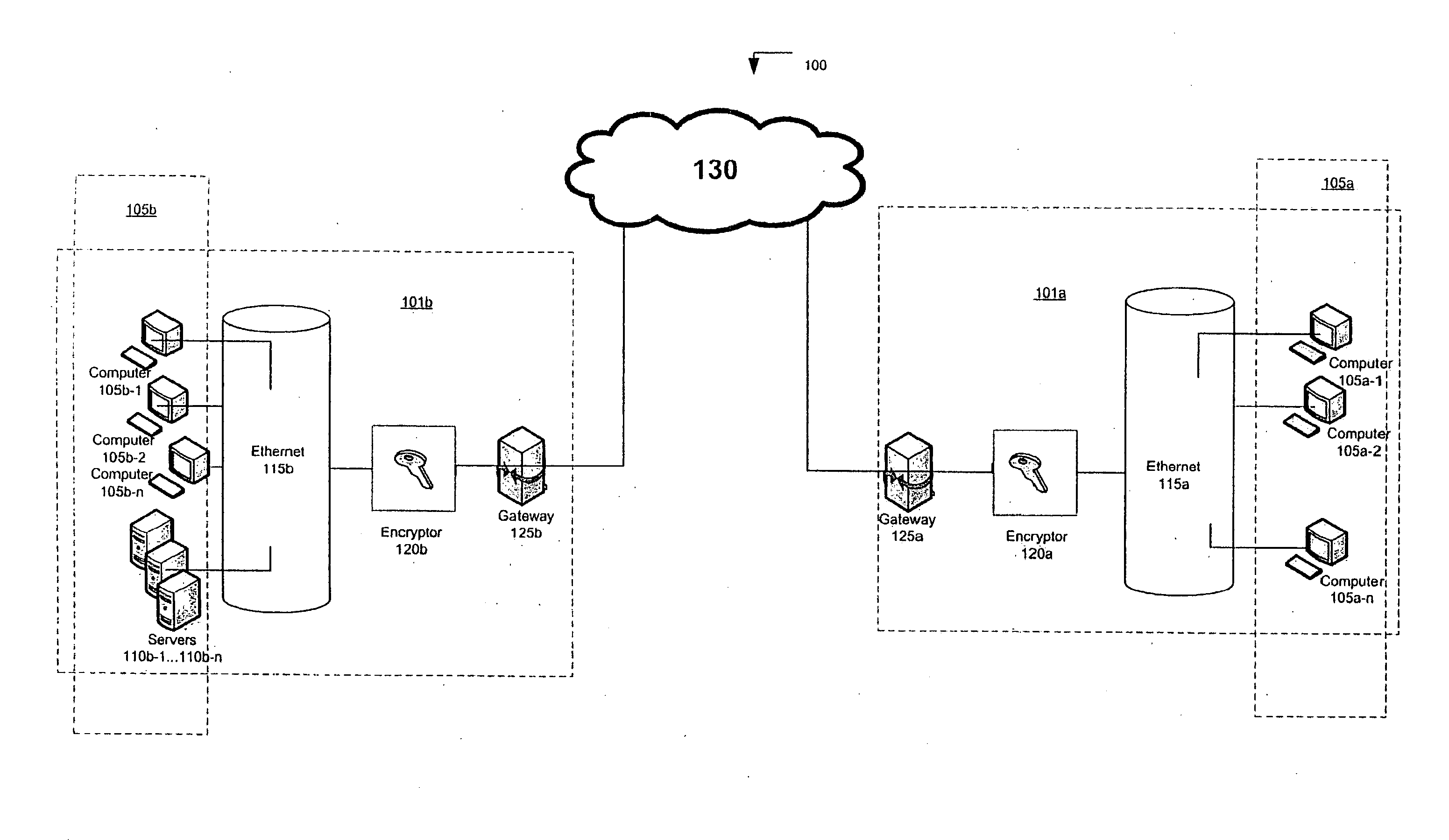 Security encapsulation of ethernet frames