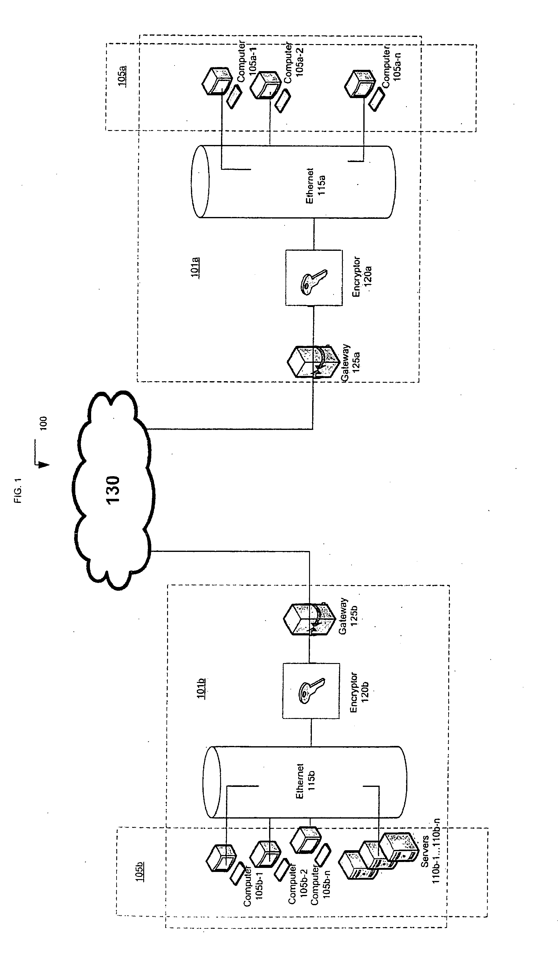 Security encapsulation of ethernet frames