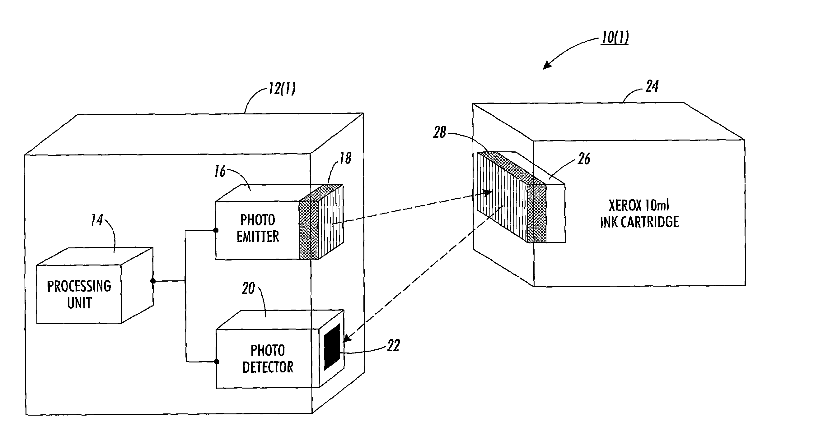 System and method for identifying objects