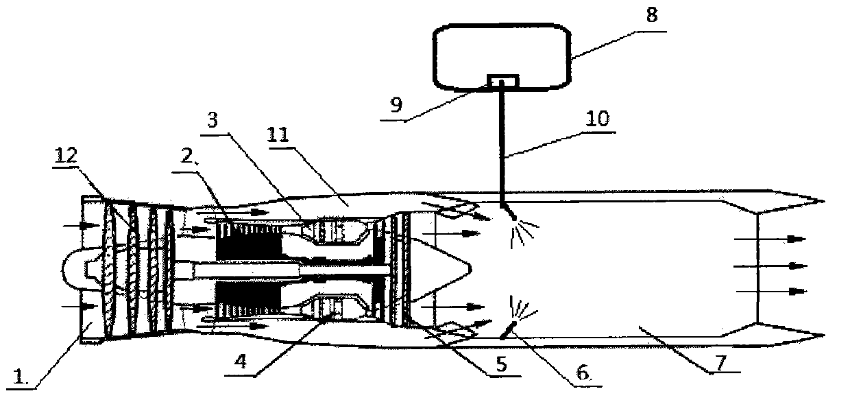 Liquid gas afterburner jet engine and method for realizing afterburning flying of jet plane