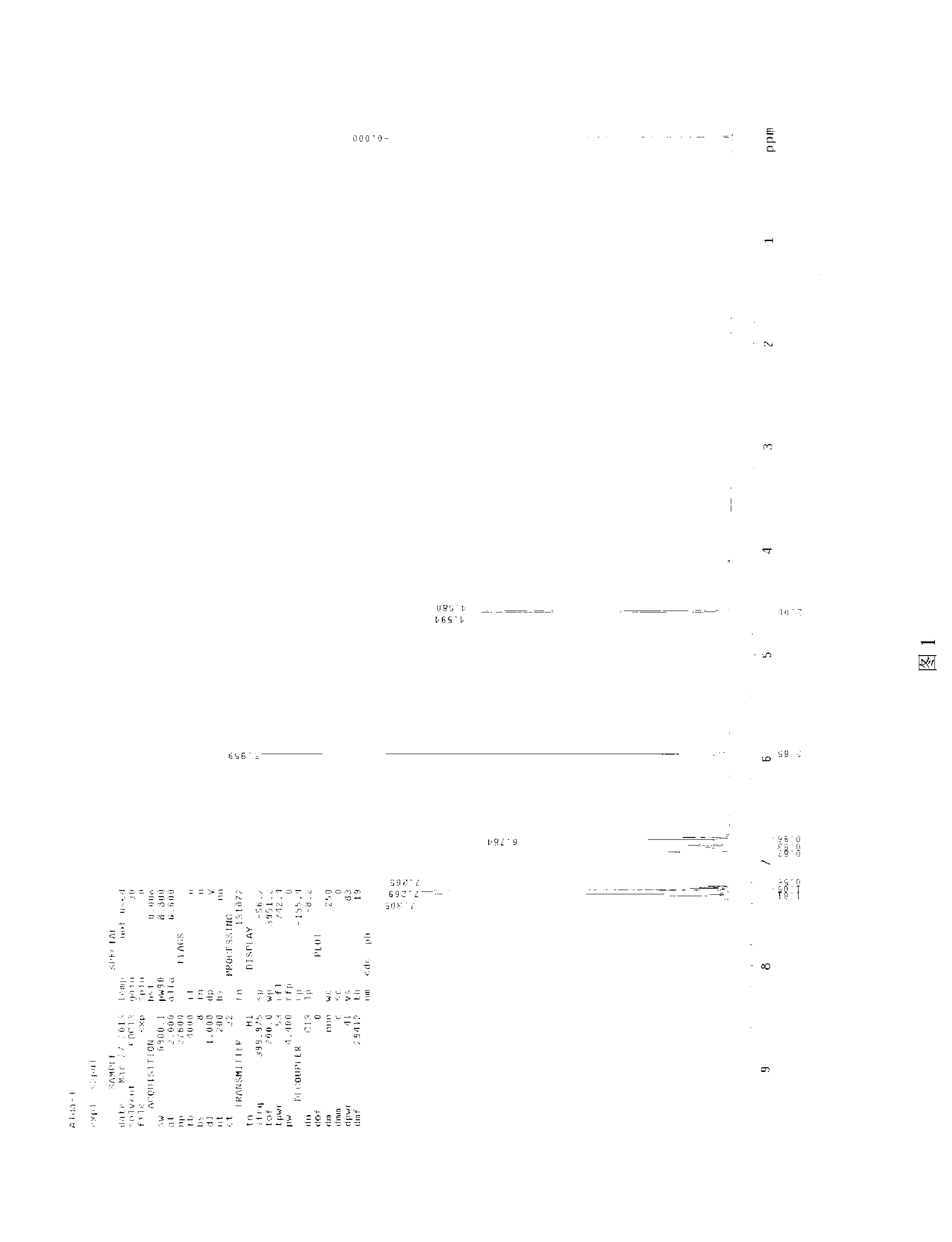 Synthetic method of acetaldehyde dehydrogenase activator alda-1, and application of same