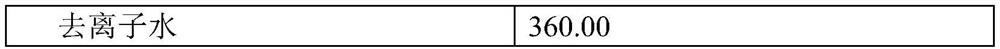 Preparation and application method of a cathodic electrophoretic coating additive with good edge coating effect