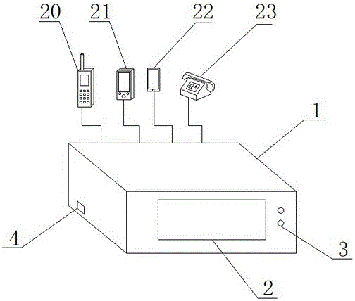 Public network conversation and private network conversation interconnection gateway equipment and application method thereof