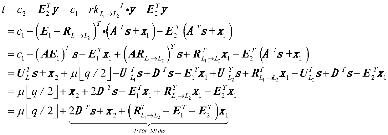 Attribute-based anti-collusion attack proxy re-encryption method