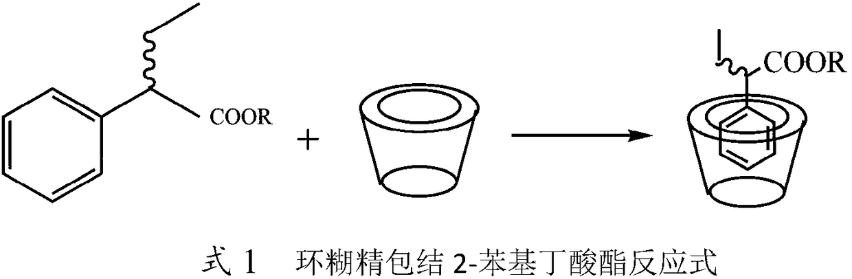 Method for preparing (S)-2-phenylbutyric acid by stereoselective enzyme catalytic hydrolysis